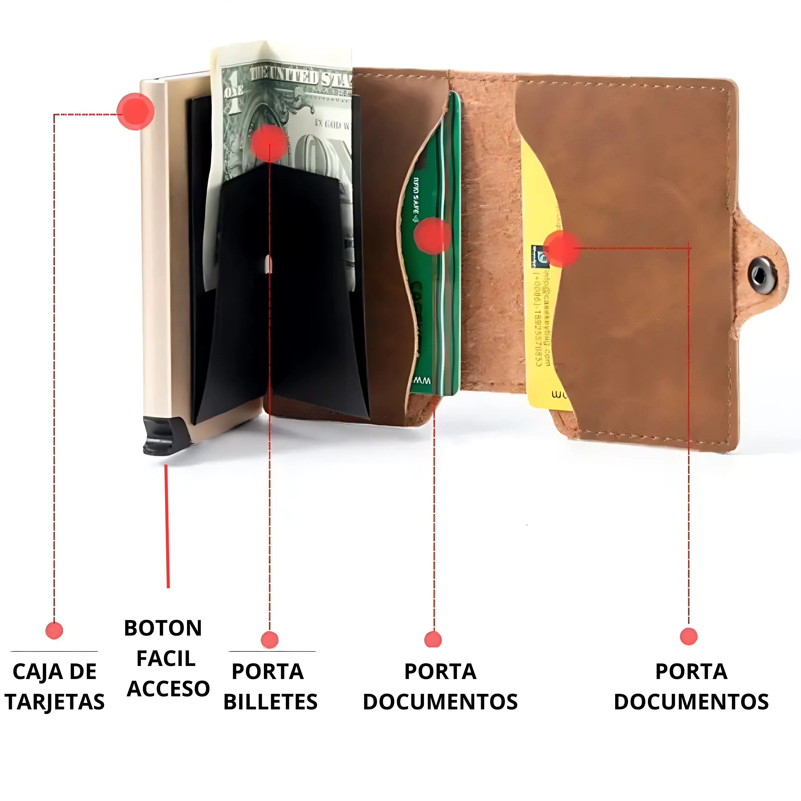 Billetera Cuero l Anti hackeo l