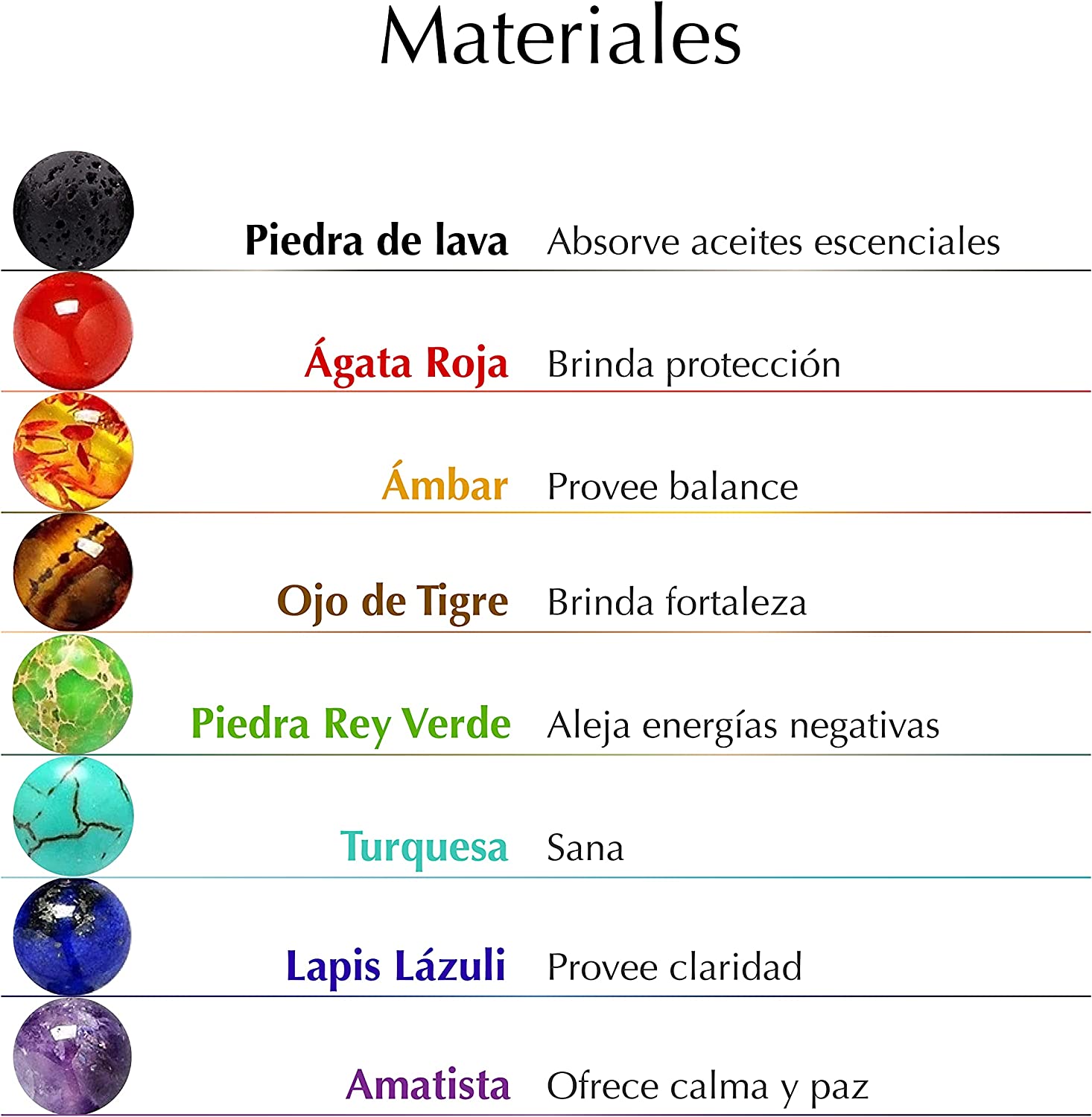 Pulsera Protección